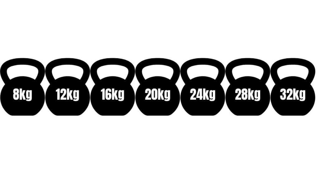 Competitions kettlebell sizes